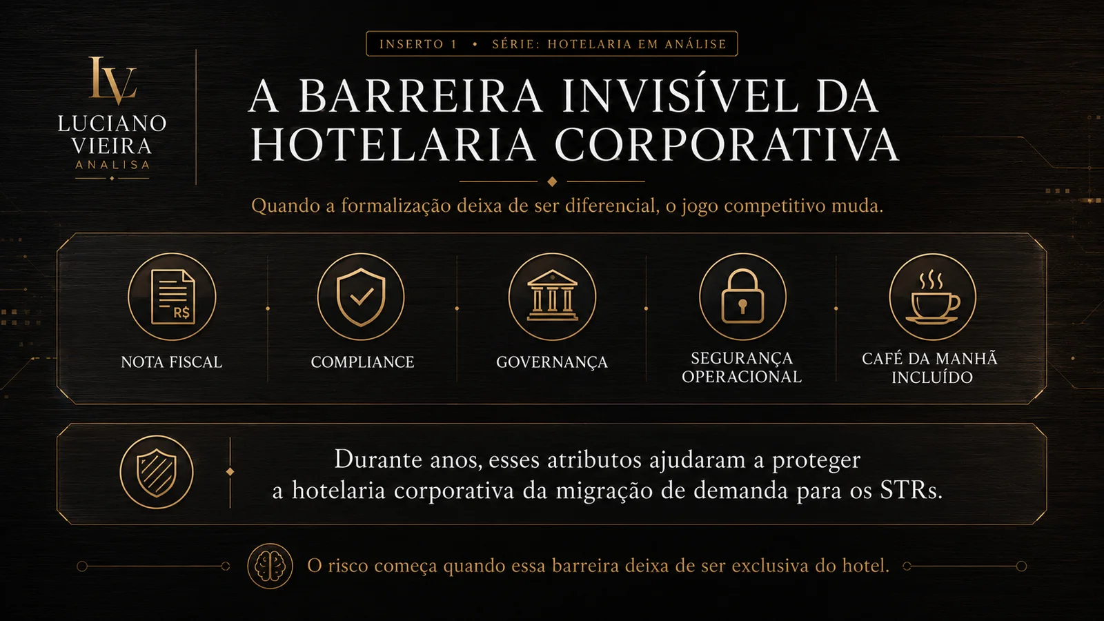 Formalização, documentação fiscal, compliance, governança e segurança operacional protegeram a hotelaria corporativa durante anos. O risco começa quando esses atributos deixam de ser exclusivos do hotel.