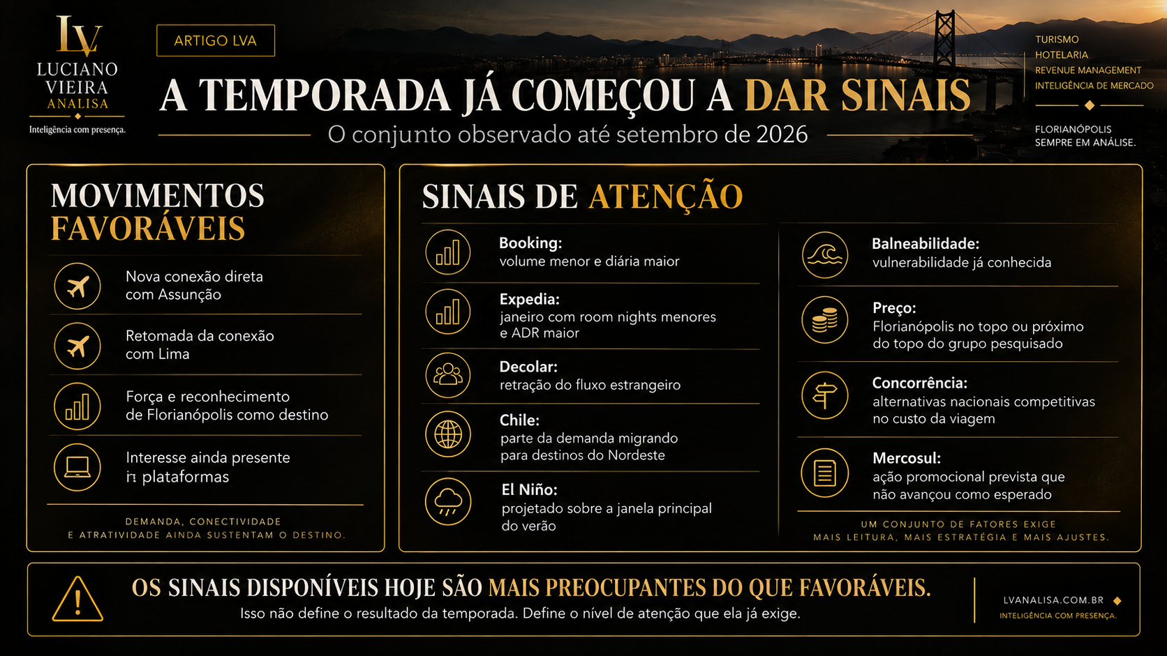 Movimentos favoráveis e sinais de atenção para a temporada de verão