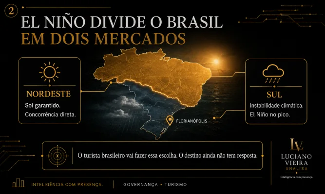 El niño divide o Brasil em dois mercados