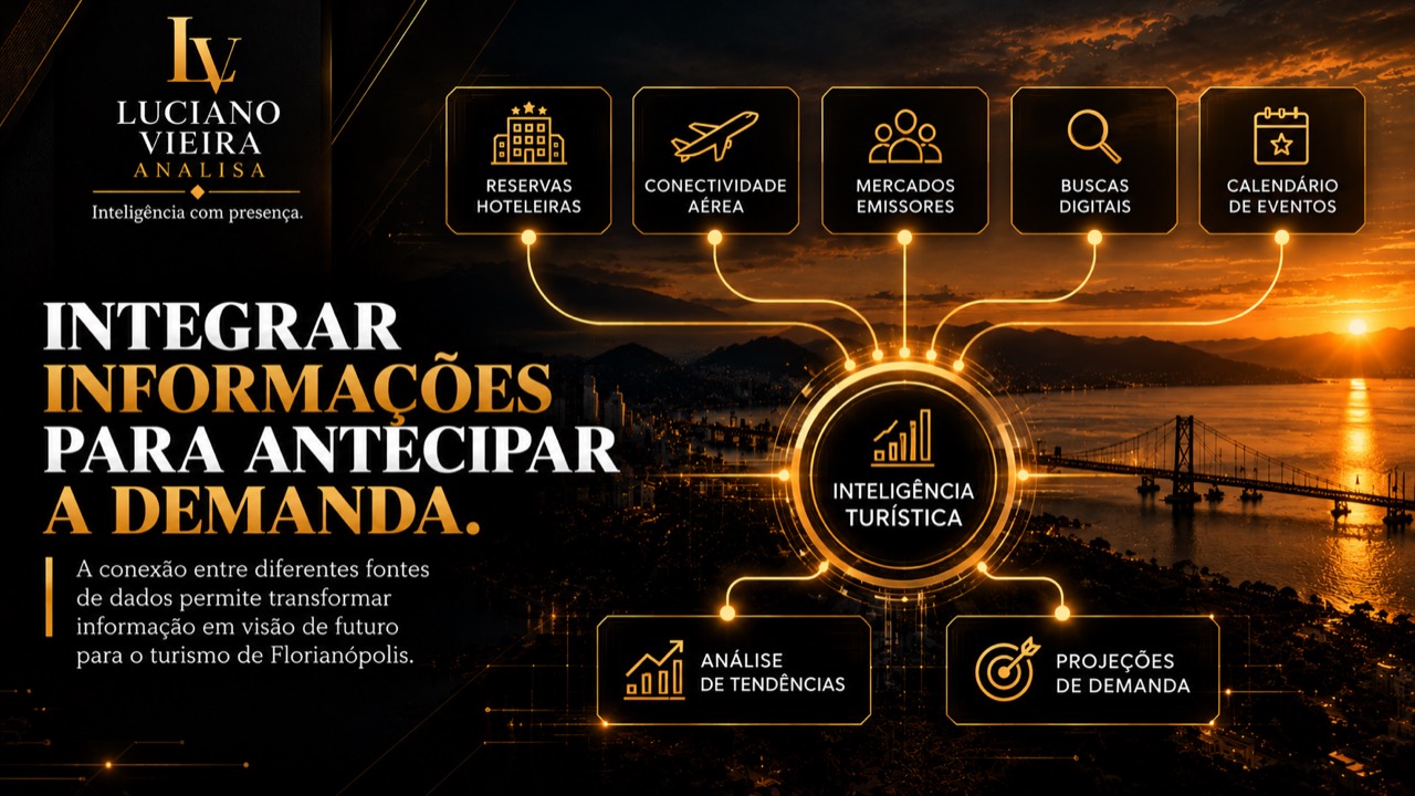 Integrar informações para antecipar a demanda turística de Florianópolis