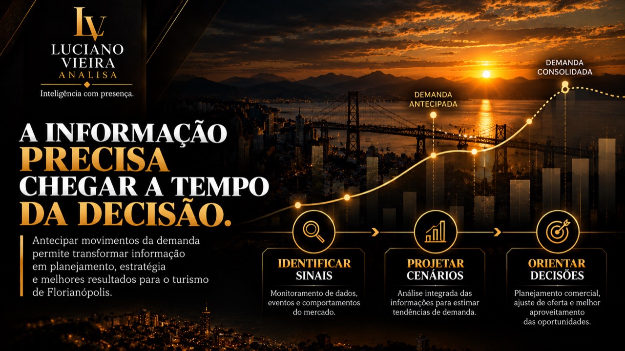 A informação precisa chegar a tempo da decisão para orientar o turismo de Florianópolis