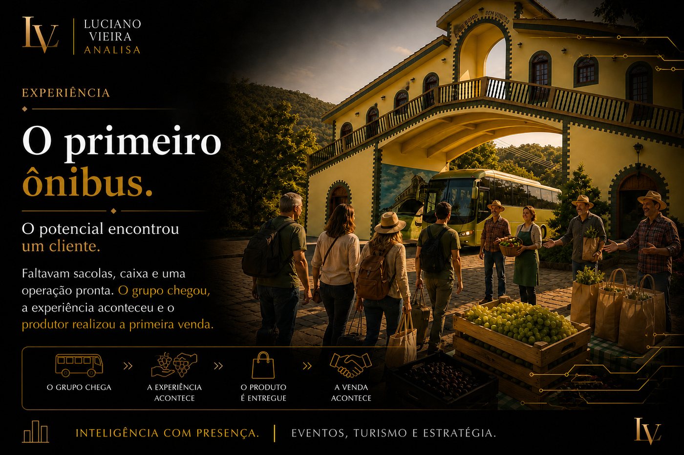 O primeiro ônibus